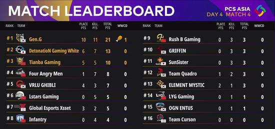 PUBG与aespa跨界合作内容精彩揭晓