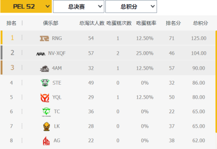 北京亦庄电竞赛事蓬勃发展引领新潮流
