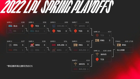 在NVIDIA RTX PC上构建本地AI智能体的完美指南